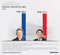 김경율 “국민들 분노 대단…尹 대통령과 국힘 공동 책임” | 서울신문