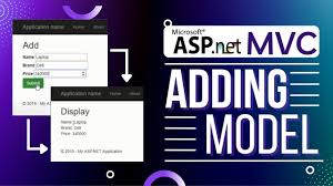 asp net mvc adding model you