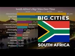 largest cities in south africa by