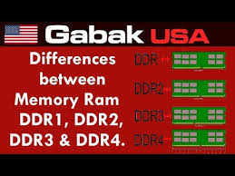 Differences Between Ddr1 Ddr2 Ddr3 Ddr4 And Their Features