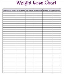8 weekly weight loss chart template