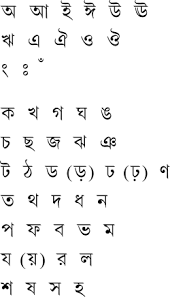 Bengali Alphabet Wikipedia