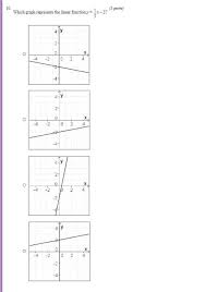Linear Function Y 1 5x 2