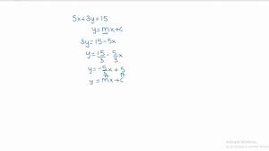Given Equation In Slope Intercept Form