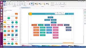 What Is A Good Tool To Create A Web Based Company Org Chart