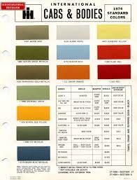 Color Chart International Scout