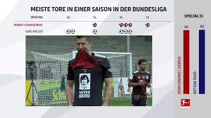 Gegen augsburg trifft er zum 5. Bundesliga 41 Tore Lewandowski Stellt Neuen Rekord Auf