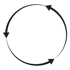 Three Arrows Circle Transparent Png Svg Vector