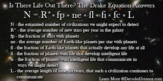 Drake Equation In The Search For