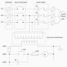 Don't fiddle around with it unless you know exactly what you are doing. Basic Electrical Design Of A Plc Panel Wiring Diagrams Eep