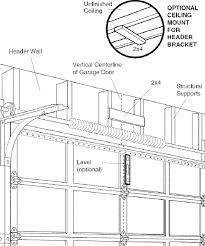 craftsman 1395364812 garage door opener