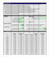 9 loan amortization schedule template