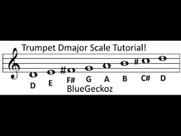 D Major Scale On Trumpet Tutorial