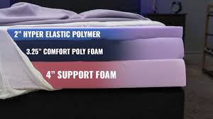 purple mattress reviews reasons to