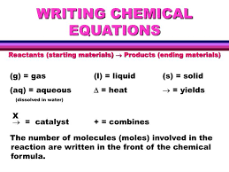 Ppt Writing Chemical Equations