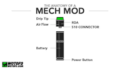 Image result for what is mechanical mod vape