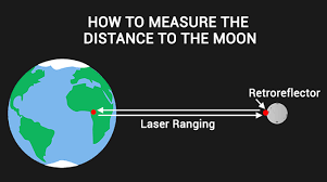 how to mere the distance to the moon
