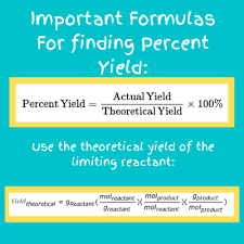 Percent Yield Formula Examples