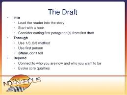 best creative essay ghostwriting for hire online The Write Practice