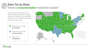 Sales Tax By State Is Prescription And Nonprescription