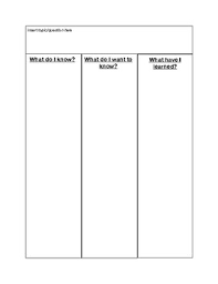 Kwl Chart Editable Worksheets Teaching Resources Tpt