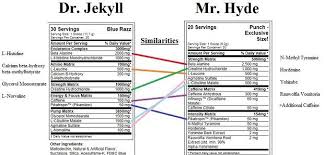 mr hyde and dr jekyll pre workout