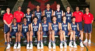 Usa basketball has a chance to win its fourth consecutive gold medal this summer at the 2020 during the fiba world cup last summer, the men's team had a poor showing after most of the big. 2016 Team Usa Basketball Roster Online Off 53
