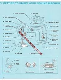 Singer 645 Sewing Machine Instruction Manual Touch Sew