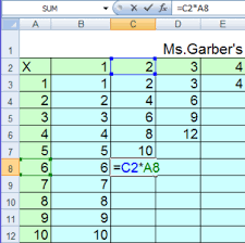 day 1 multiplication table in ms excel