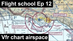 Old Flight School Ep 12 Vfr Chart Airspace Flight Planning C172 Rep X Plane 11