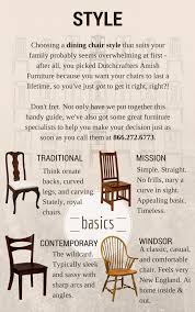 Dining Room Chair Style Guide