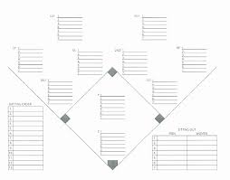 Baseball Lineup Card Template Luxury Printable Softball