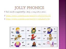 Also, we have insert a sentence for. November 2020 Phonics Is Recommended As The First