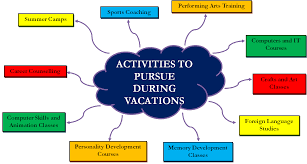 summer vacation courses and activities