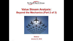 Value Stream Analysis Beyond The Mechanics Part 2 Mapping