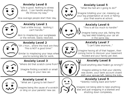 The Anxiety Chart Open Talk