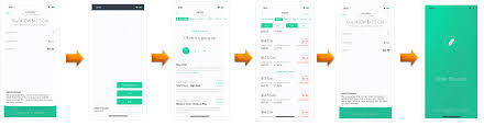 robinhood app trading guide everything