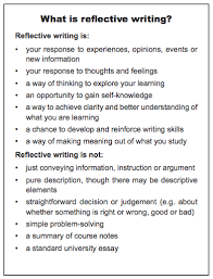 A reflective essay is a written piece of literature that focuses on a person's experience and how it becomes an instrument towards a change of perception since writing a reflective essay supposes you will write about a personal experience, you can choose whatever event you like. How To Write A Reflection Reflection Paper Essay Writing Skills Writing Words