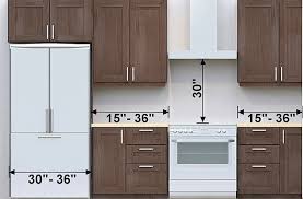 Your Kitchen Renovation Measured For