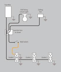 4 rooms 2 sockets per room (8 double sockets total). Wiring Diagram For 3 Bedroom House