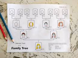 inherited traits family tree worksheet