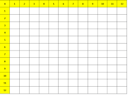 Blank Multiplication Table 1 12 Pdf Blank Multiplication