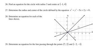 Equation For The Circle With Radius