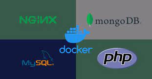 containerize php with nginx mysql and