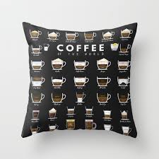 Coffee Types Chart Throw Pillow