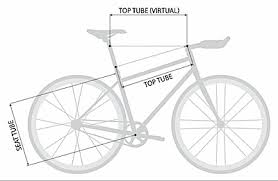 bike frame merement size chart