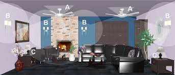 Living Room Lighting 20 Powerful Ideas To Improve Your Lighting Lampsusa