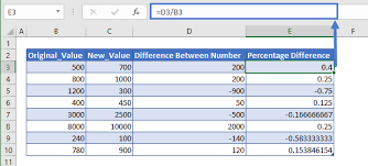 As per the formula, old value is previous week number, and new value is current week number. Calculate Percentage Change Between Numbers In Excel