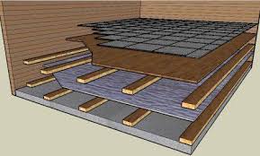 how to insulate concrete floor how to