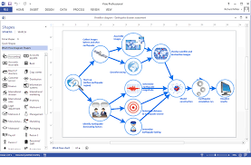 visio workflow diagram with conceptdraw